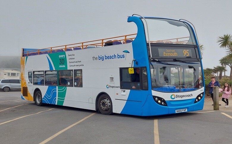 Nearby Public Transport For Exmouth Beach